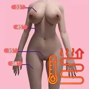 Water Circulation Heating